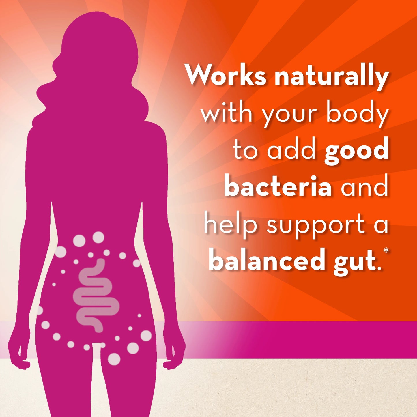 Align Women’s Dual Action Probiotic Supplement