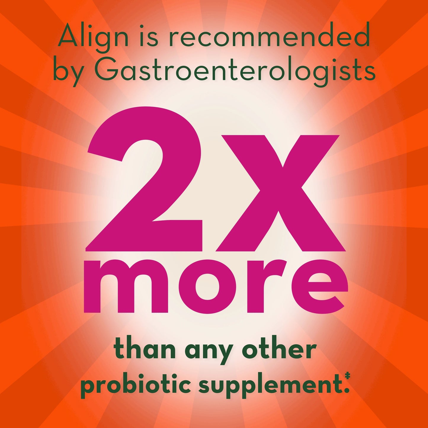 Align Women’s Dual Action Probiotic Supplement
